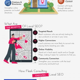 Achieve Local Success with Fleek Consulting's Local SEO Services