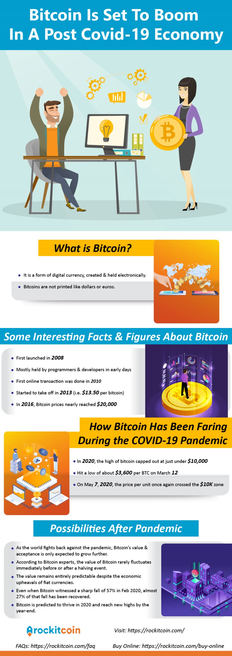 Bitcoin Is Set To Boom In A Post Covid-19 Economy - RockItCoin