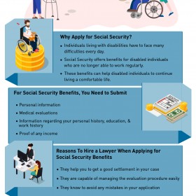 Get Social Security Benefits in Missouri at Grundy Disability Group PLLC