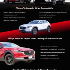 Things to Consider When Buying a Car in Plainfield - Hawk Mazda