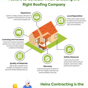 Factors to Consider When Choosing the Right Roofing Company
