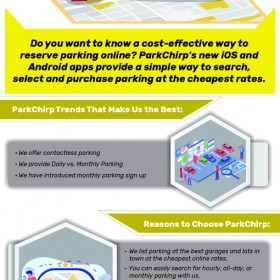 ParkChirp - The Cheapest Way to Reserve Parking Online in Chicago