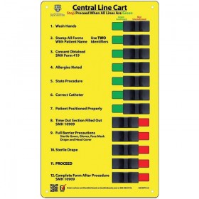 Central Line Checklist - A valuable Tool