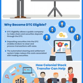 Colonial Stock Transfer can Help you Submit your DTC Eligibility Application
