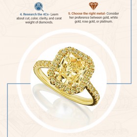 Albert's Diamond Jewelers: Unveiling Eternal Beauty In Engagement Rings