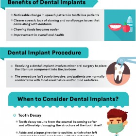 Get Dental Implants At Chicago Dental Solutions