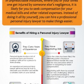 The Benefits of Hiring a Personal Injury Lawyer - Babcock Injury Lawyers