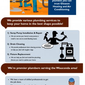 Professional Plumbing Services Provider in Wauconda, IL