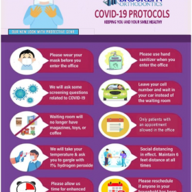 COVID-19 Protocols and Procedures at Brooklyn Orthodontics