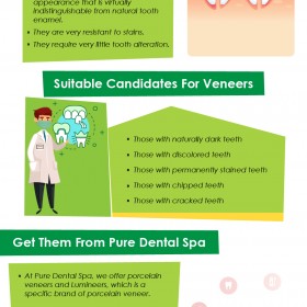 Transform Your Smile With Porcelain Veneers - Pure Dental Spa