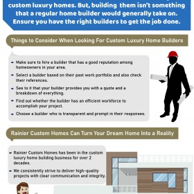 Benefits Of Hiring Luxury Custom Home Builders in Seattle WA