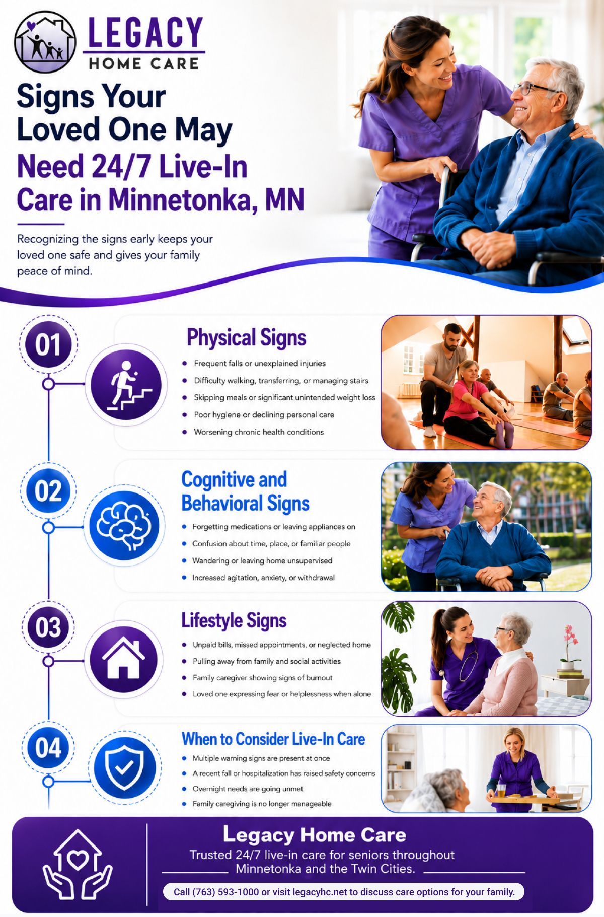 Signs Your Loved One May Need 24/7 Live-In Care in Minnetonka, MN