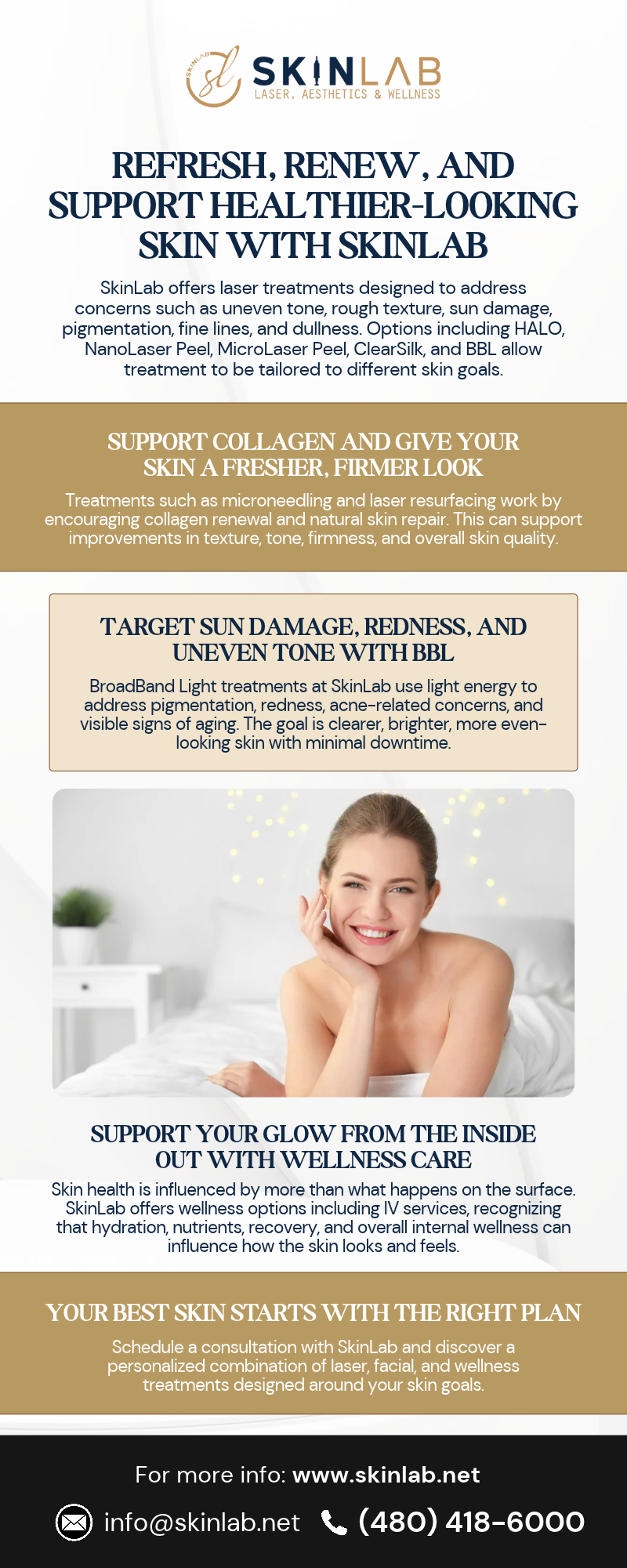 REFRESH, RENEW, AND SUPPORT HEALTHIER-LOOKING SKIN WITH SKINLAB