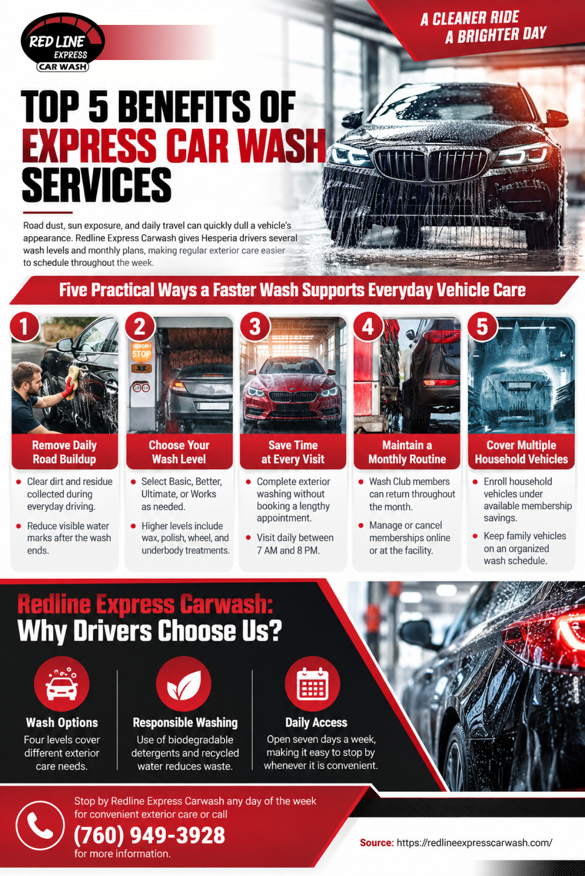 Top 5 Benefits of Express Car Wash Services